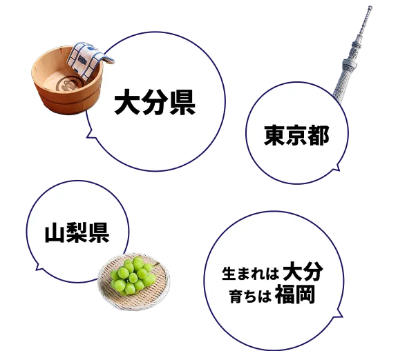大分県、東京都、山梨県、生まれは大分、育ちは福岡