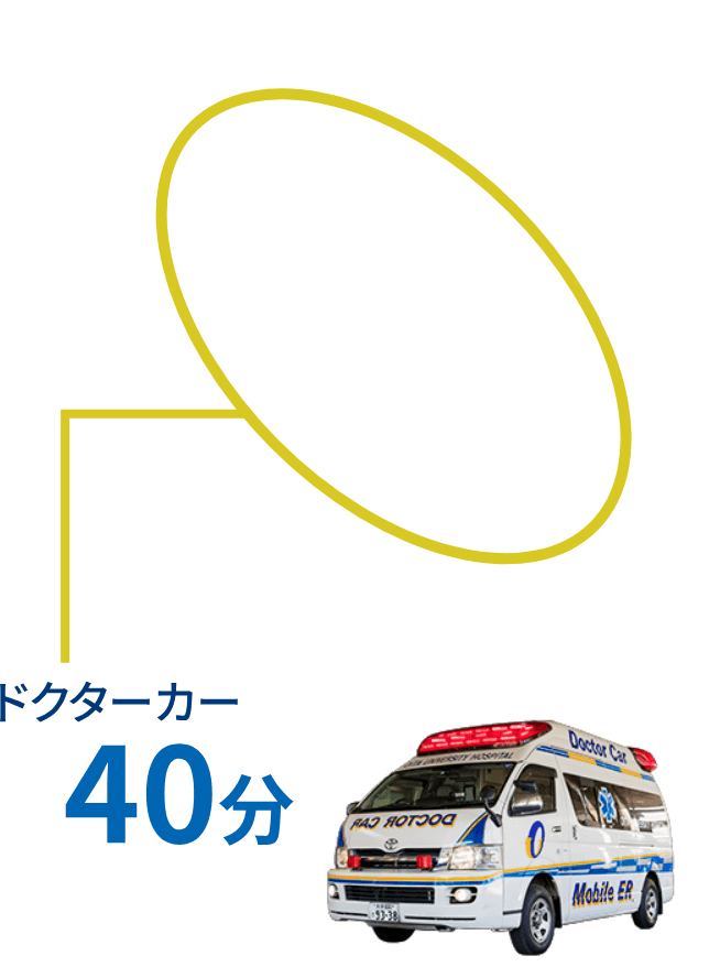 ドクターカー40分